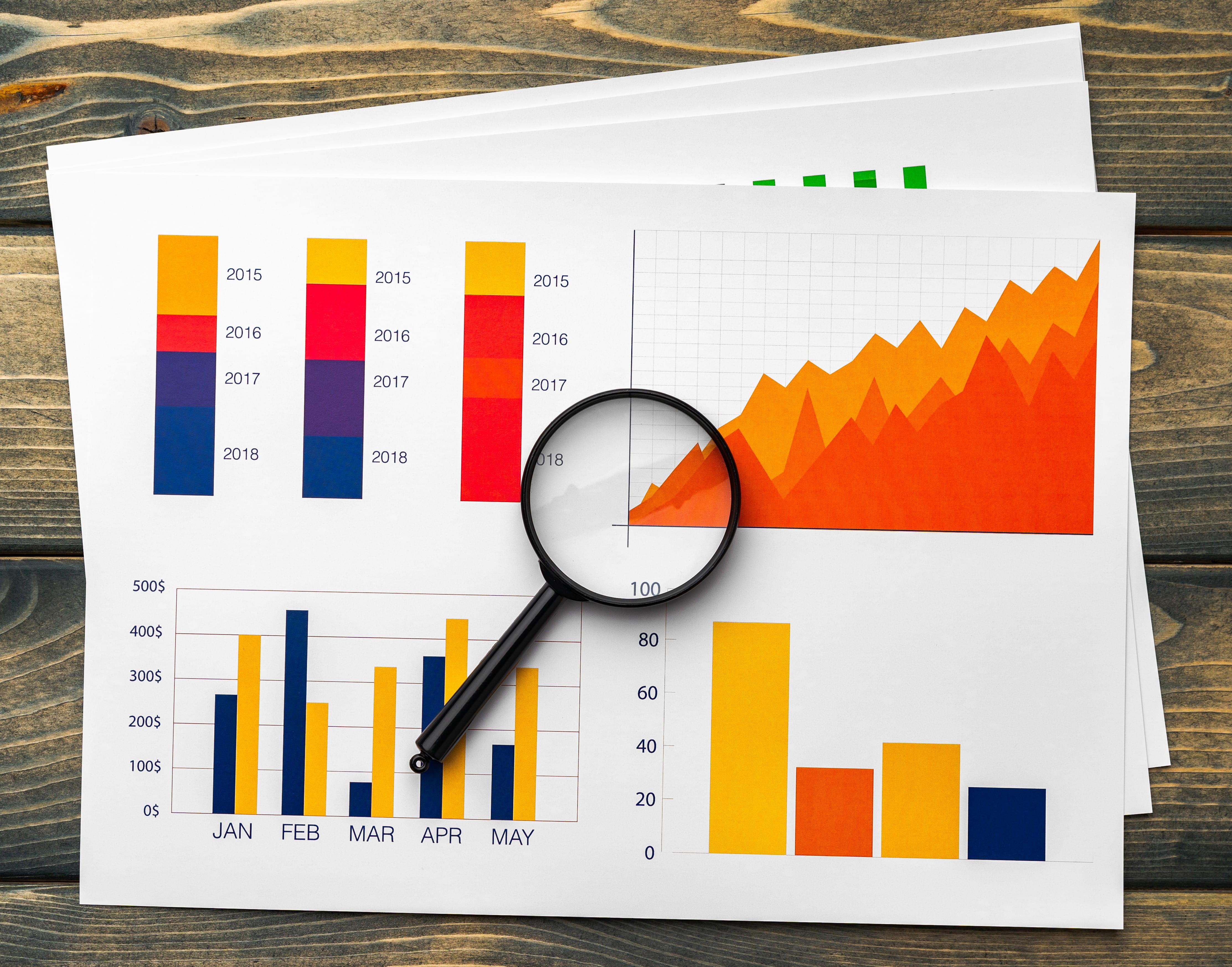 Data Consistency Controls