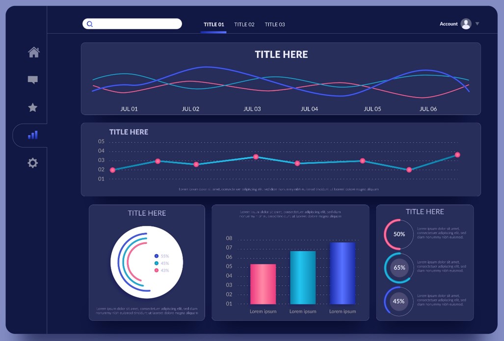 Dashboard Services: Streamline Data Visualization & Analysis